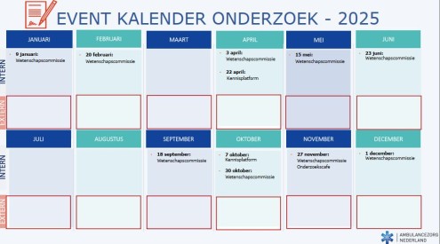 Event kalender 2025 - onderzoek in de ambulancezorg.pdf