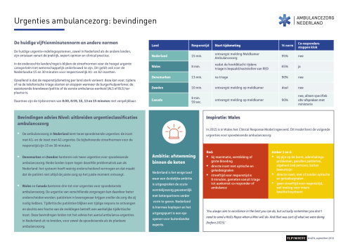Factsheet Urgenties ambulancezorg bevindingen 2019.TLP-Wit.pdf