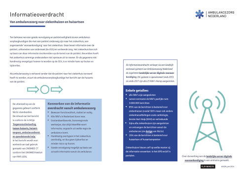 Factsheet Informatieoverdracht 2024.TLP-Wit.pdf