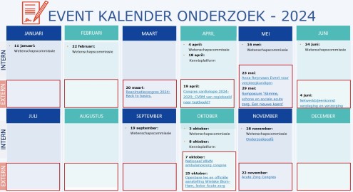 Event kalender 2024 - onderzoek in de ambulancezorg 4.pdf